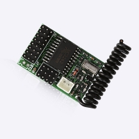 ZF1-BP191短视频版在线观看免费发射模块